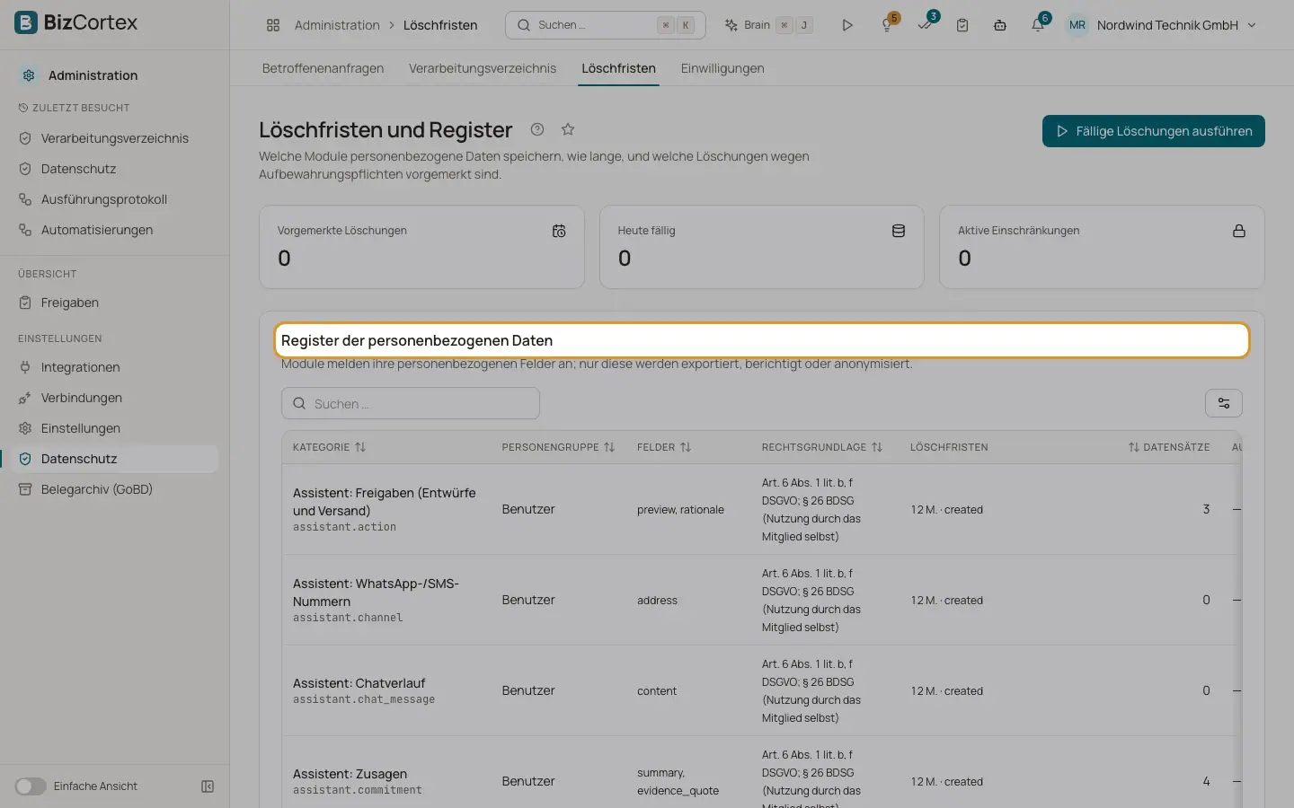 Aufbewahrung und Register