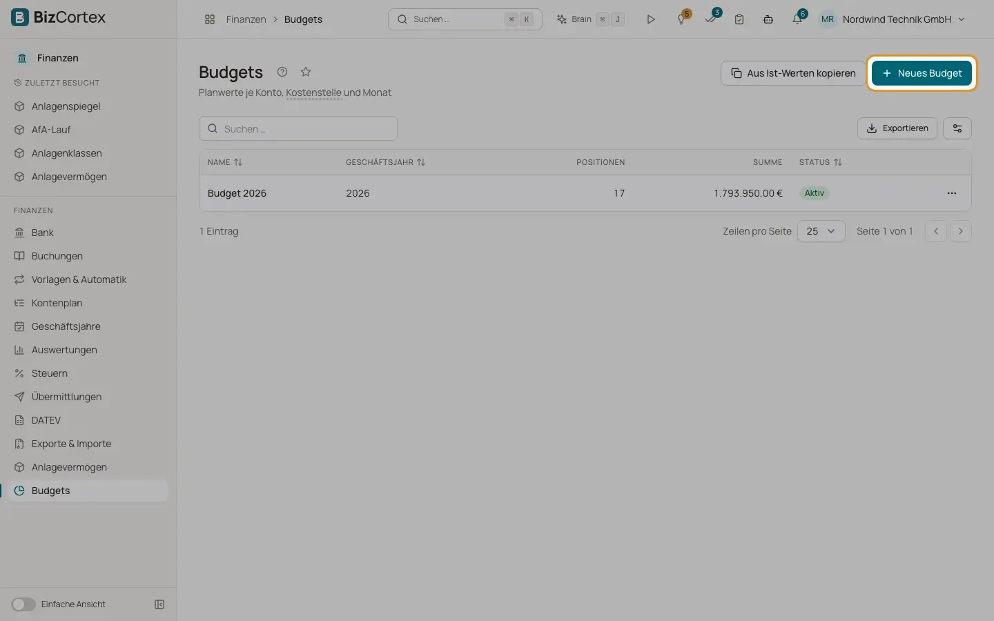 Budgets