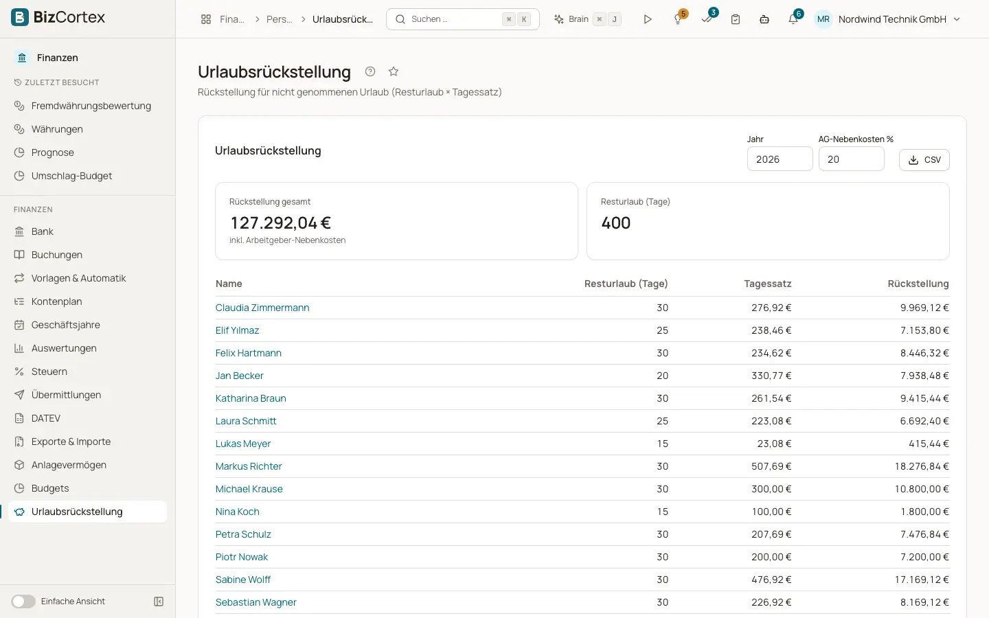 Urlaubsrückstellung