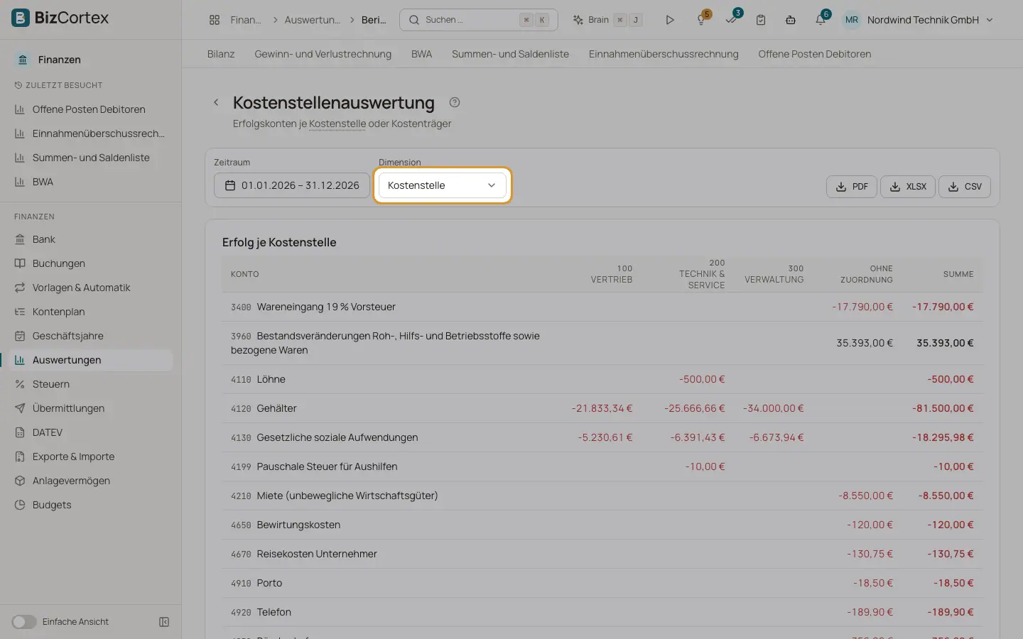 Kostenstellenauswertung
