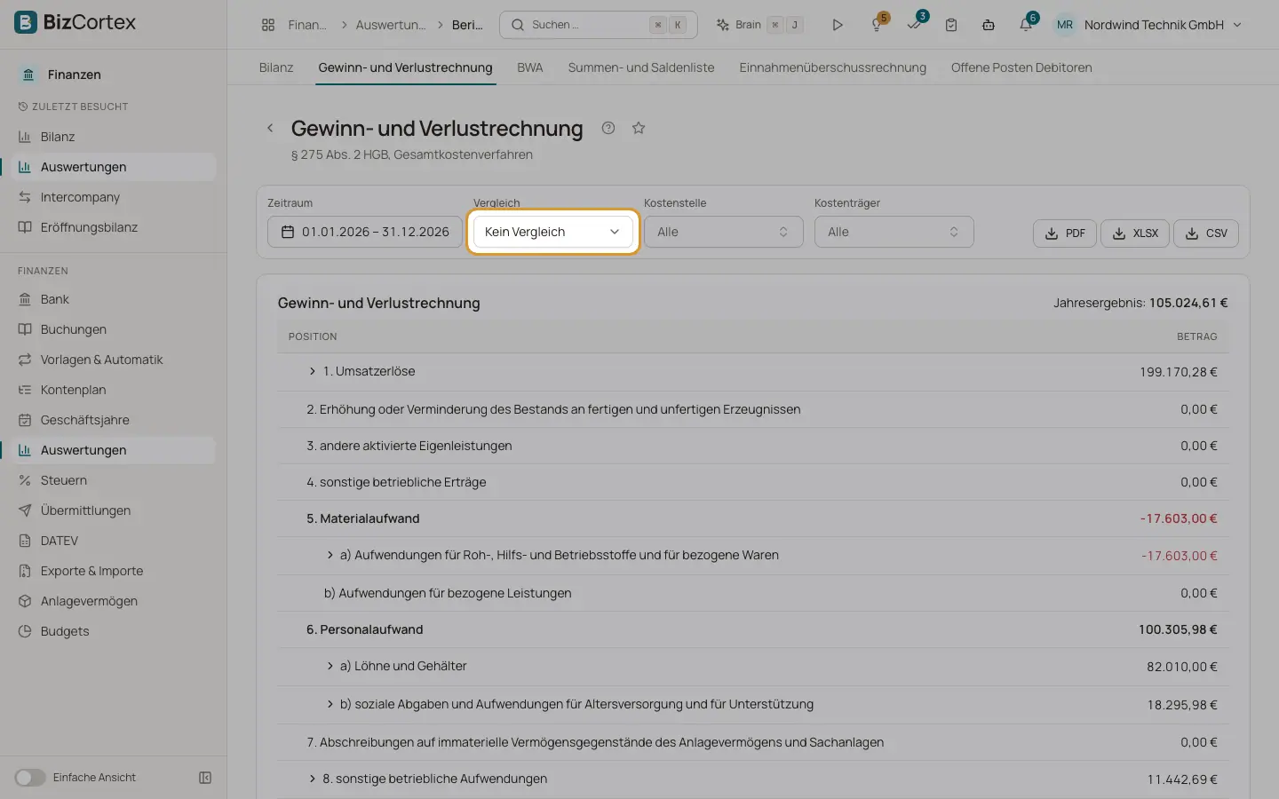 Gewinn und Verlustrechnung