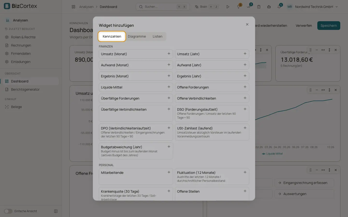 Widgetkatalog des Dashboards