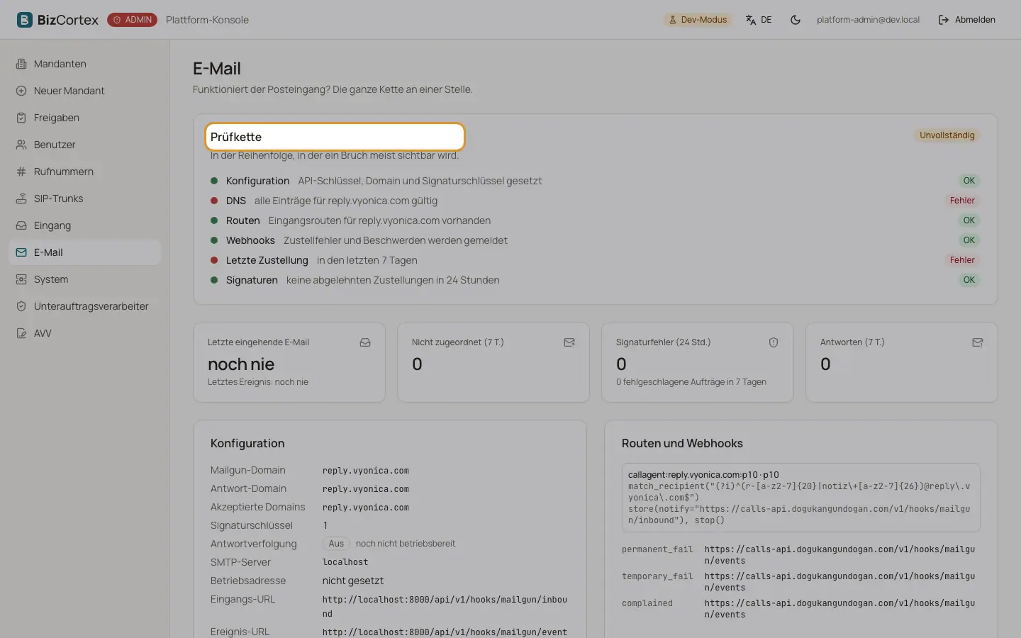 Zustand der EMail