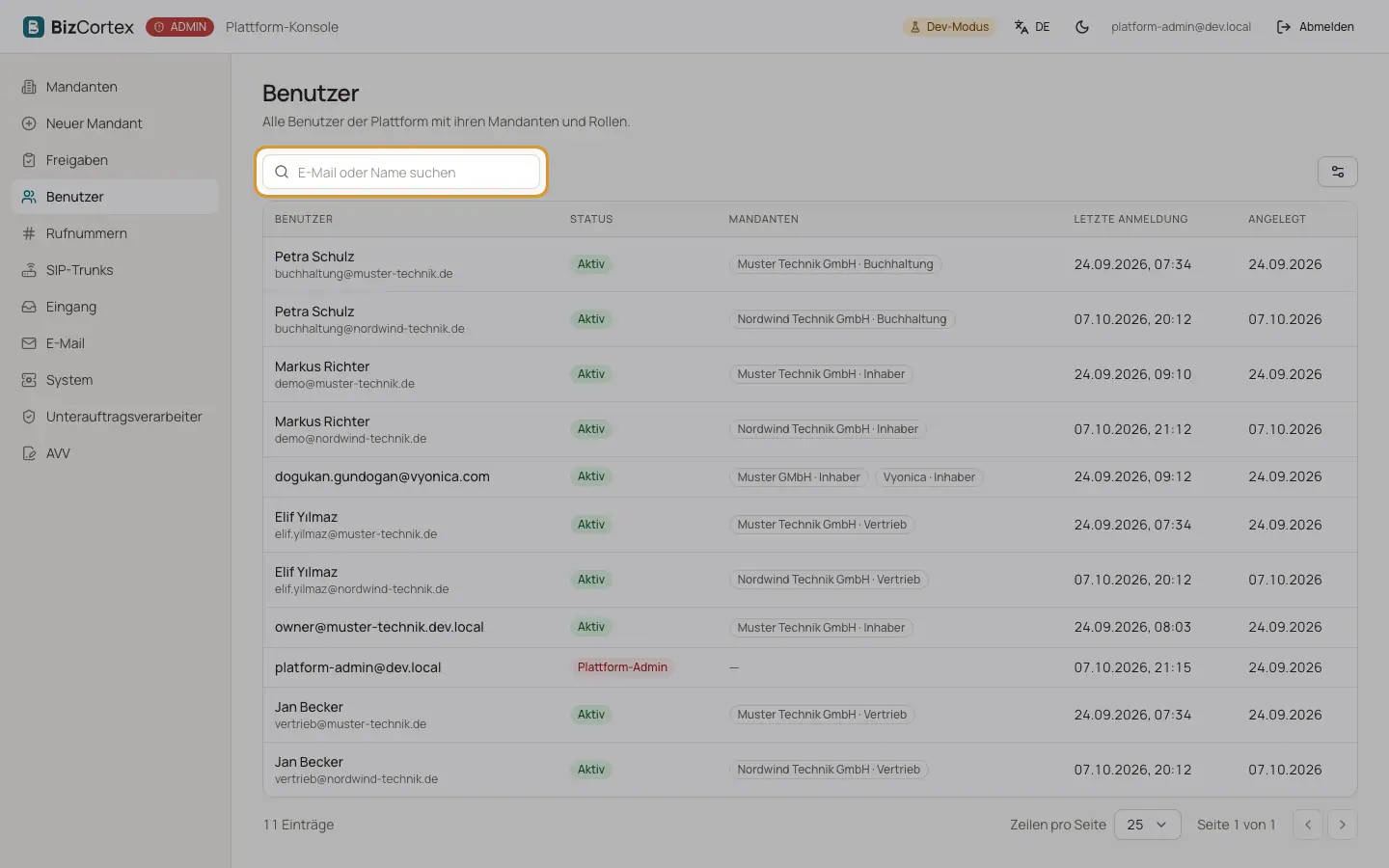 Benutzer der gesamten Plattform