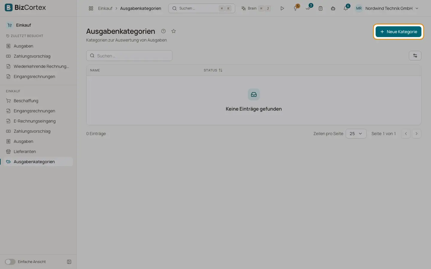 Ausgabenkategorien