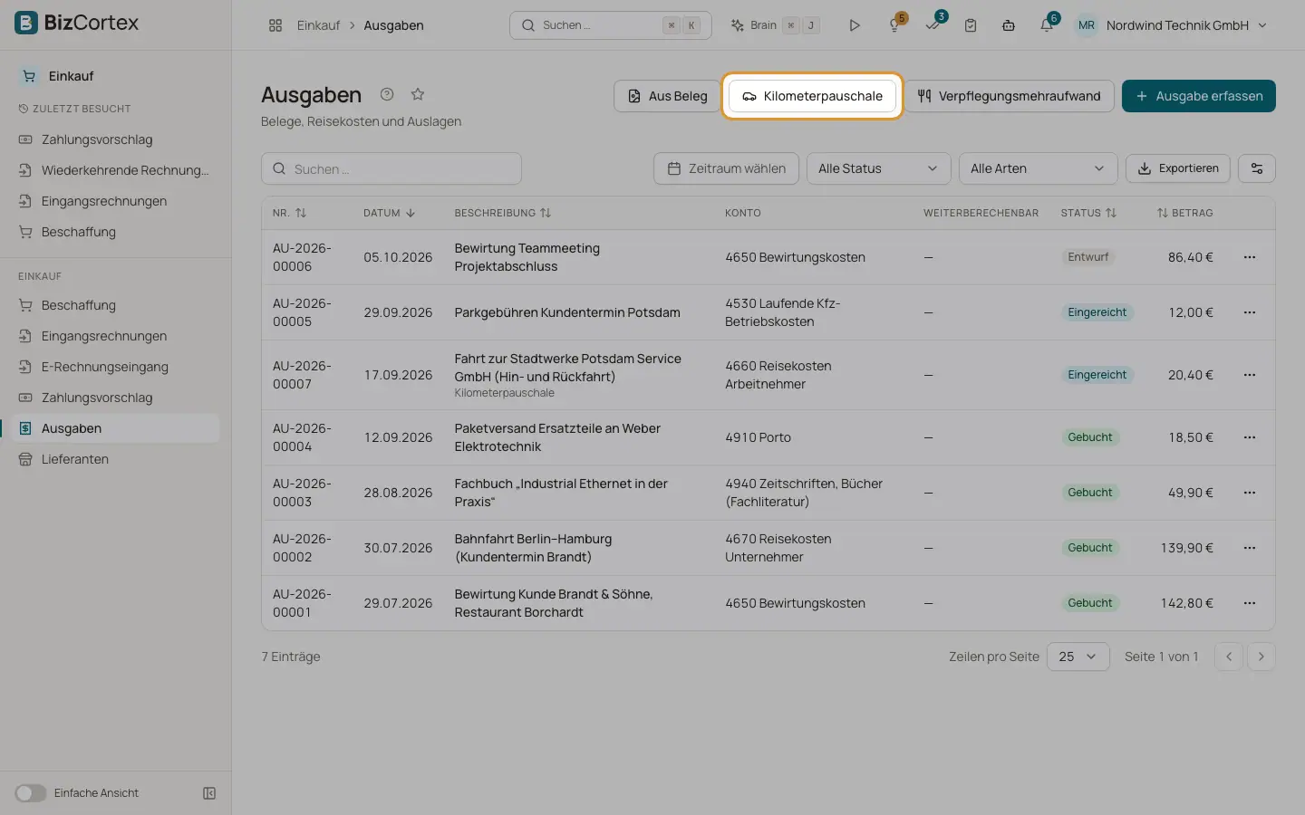 Kilometerpauschale und Verpflegungsmehraufwand