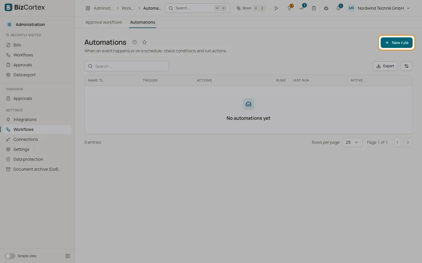 Automatiseringer