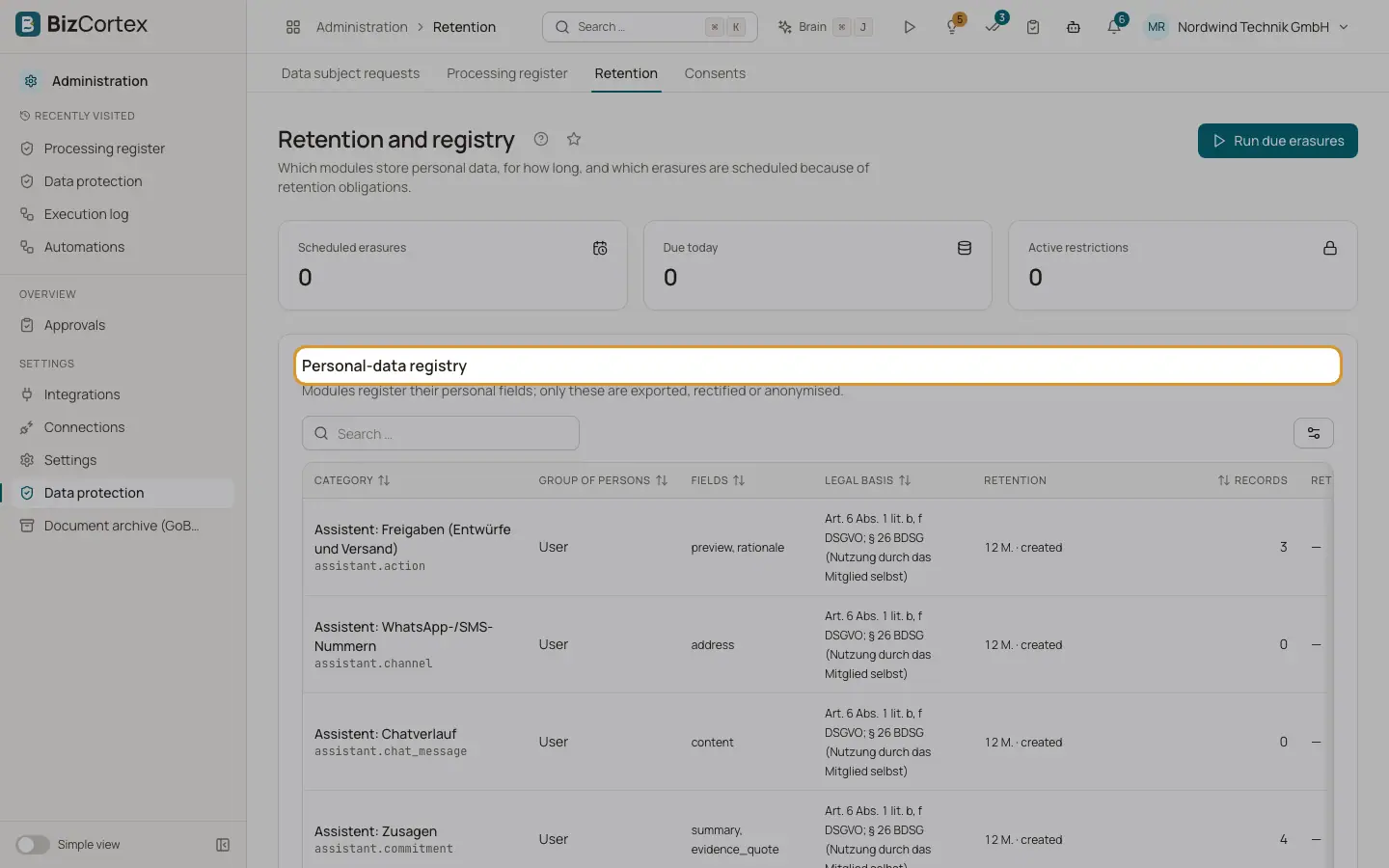 Opbevaring og register