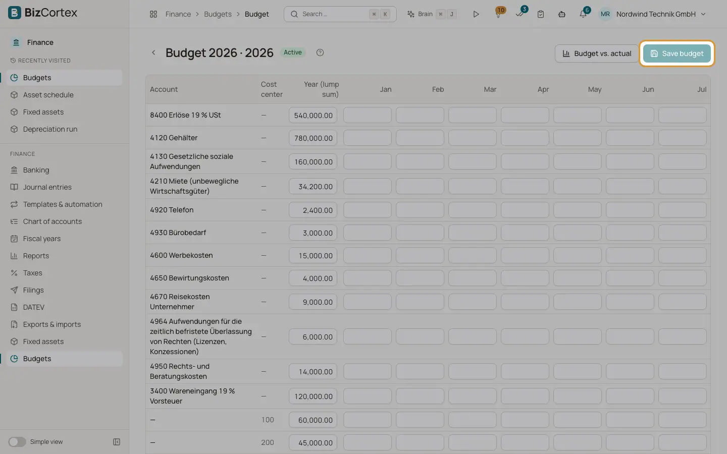 Planlægning i budgetgitteret