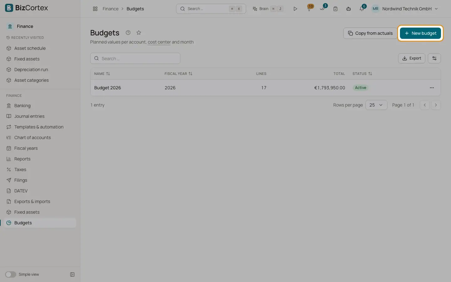 Budgetter