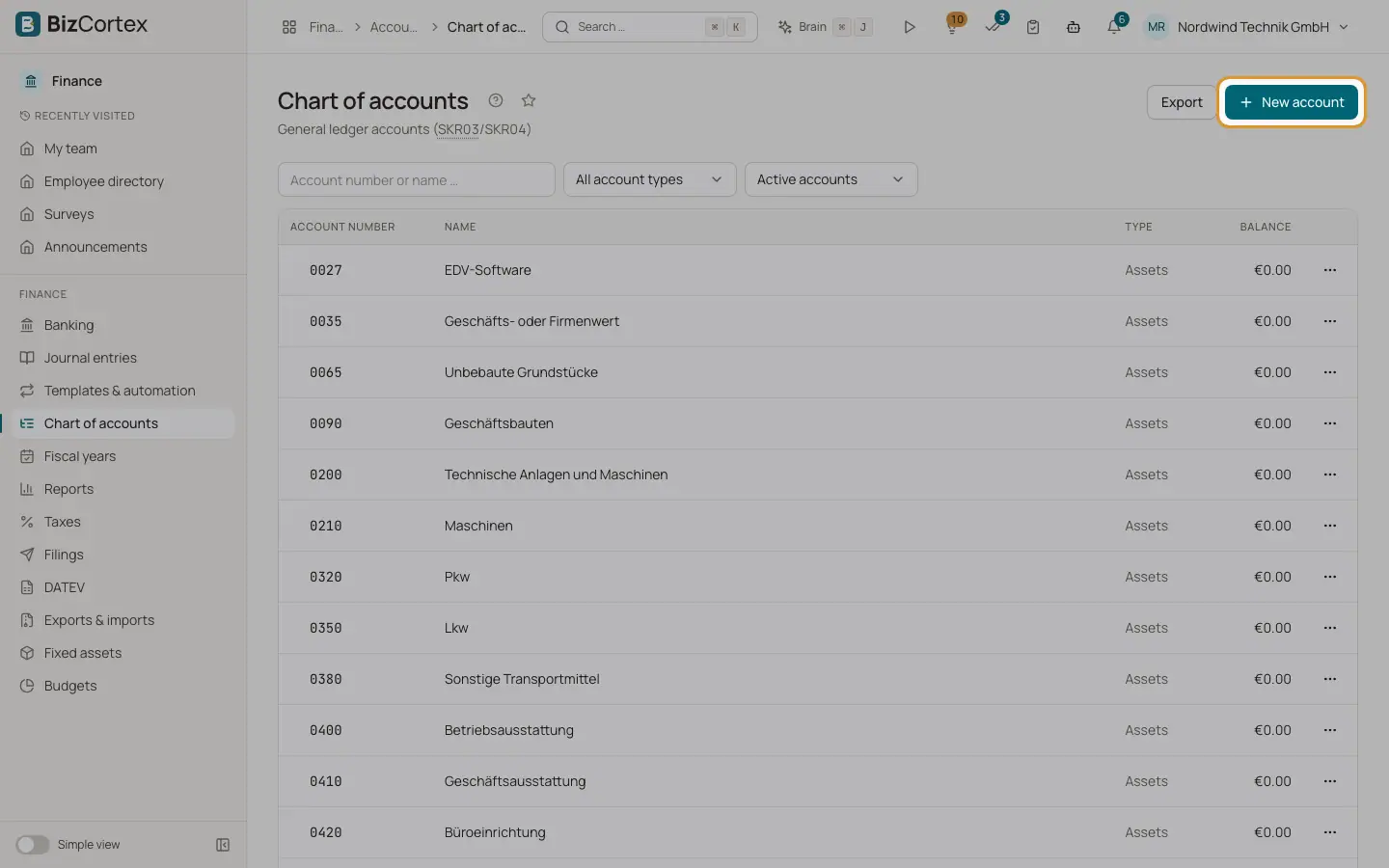Plan de cuentas