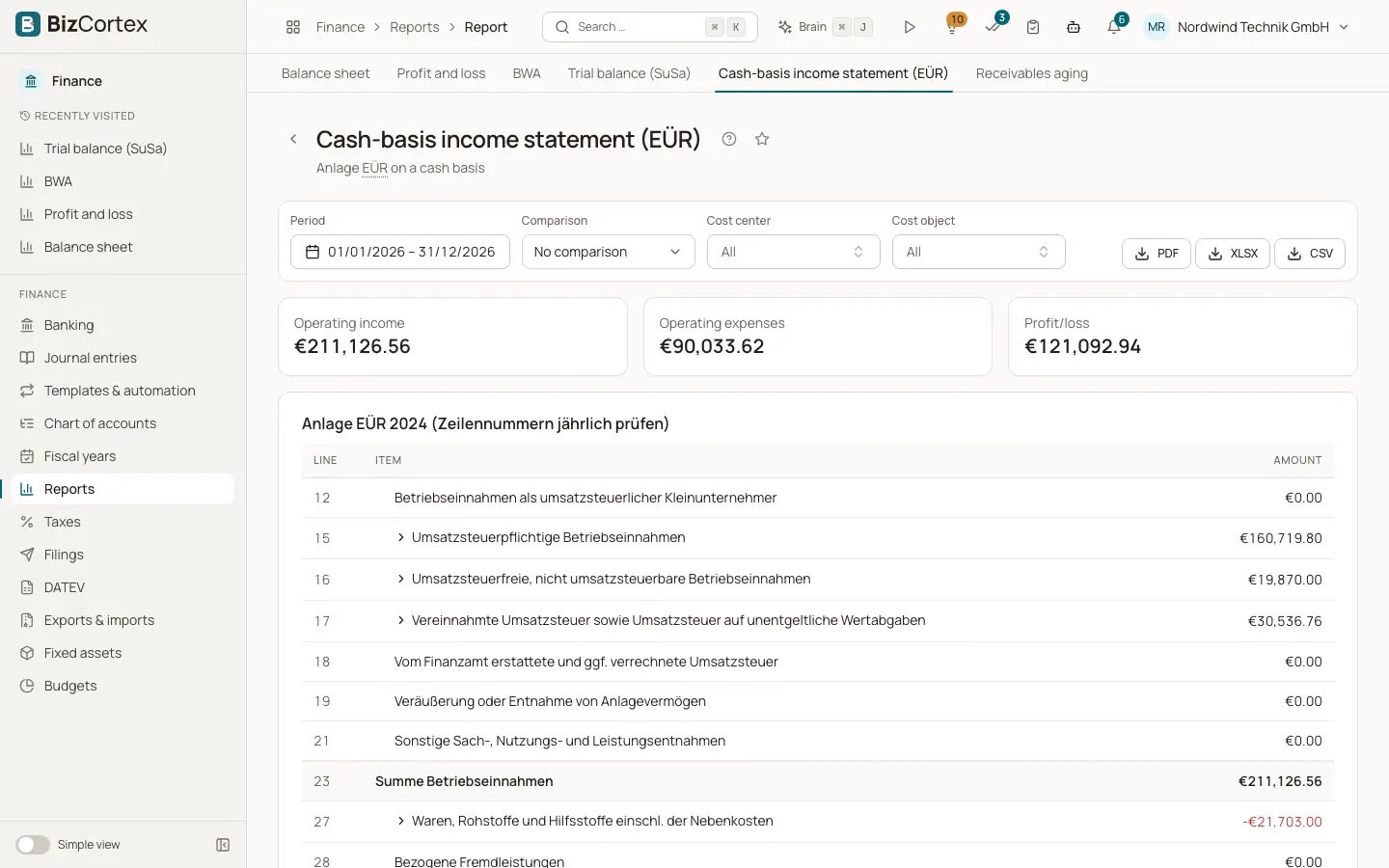 Compte de résultat de caisse (EÜR)
