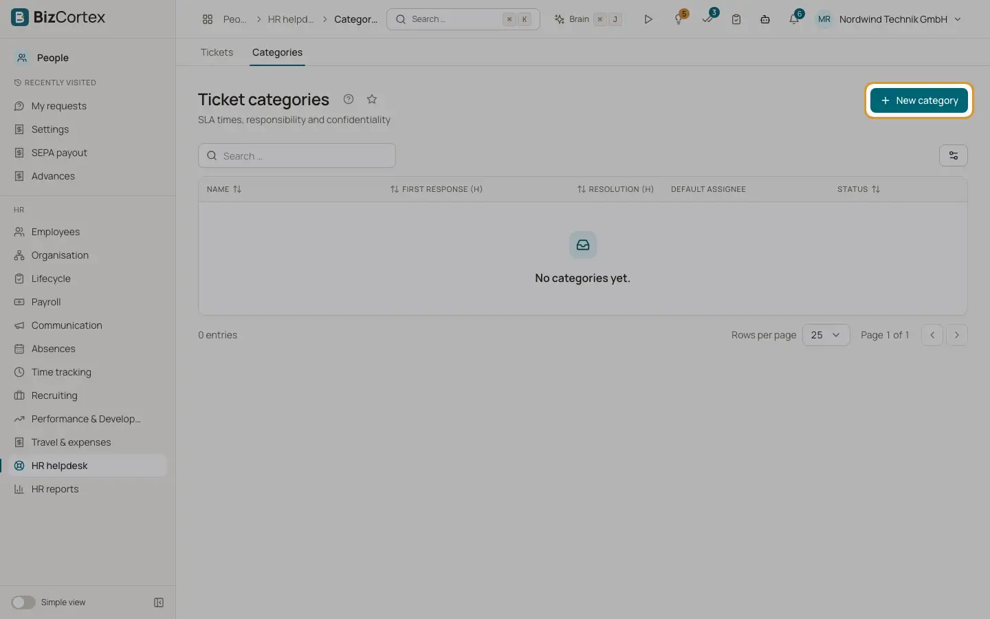 Helpdeskkategorier og SLA rapport