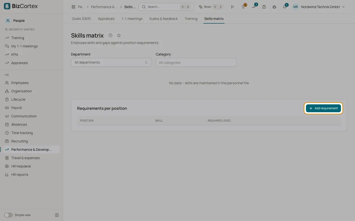 Kompetencematrix