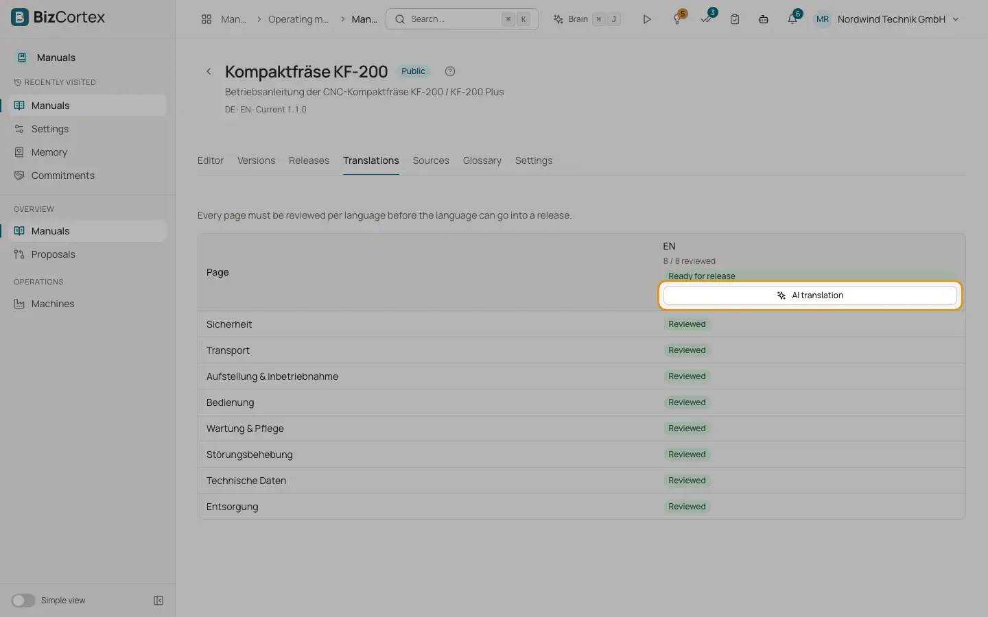 Fanen Oversættelser: AI oversættelse og gennemgang