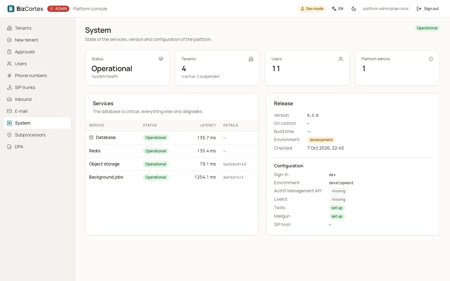System