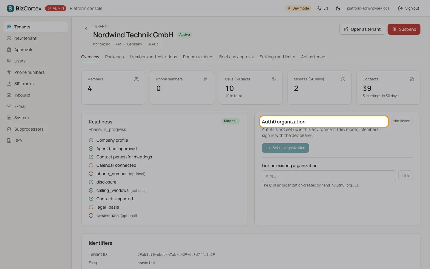 Tenantoversigt og Auth0 organisation